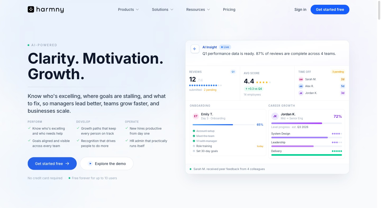 Harmny performance management platform interface