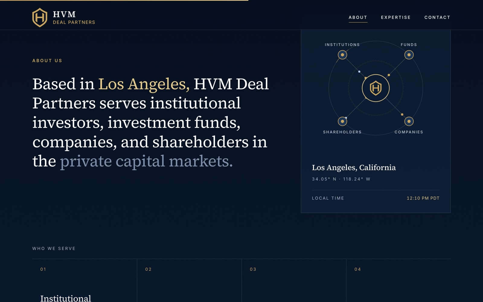 About section with a large serif statement and an orbit diagram linking institutions, funds, shareholders and companies