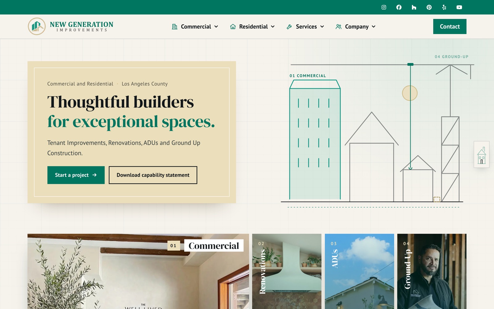 New Generation Improvements homepage with a wheat hero card and a green line drawing of four building types on a blueprint grid