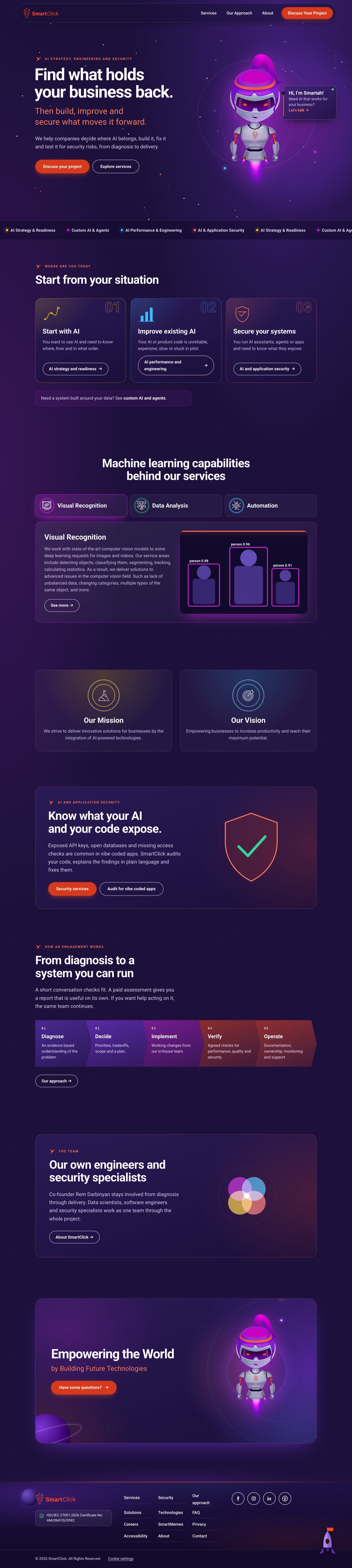 Full SmartClick homepage, from the starfield hero through services, capabilities and the closing call to action