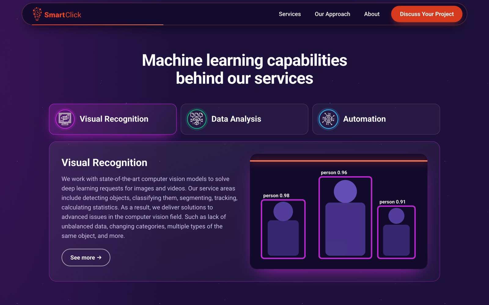 Machine learning capabilities tabs with an animated visual recognition demo